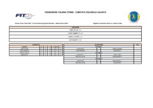 Circuito Rodeo Regionale Giovanile - Master finale S-F -Under 14 Girone Finale