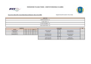 Circuito Rodeo Regionale Giovanile - Master finale - Under 12F Girone Finale